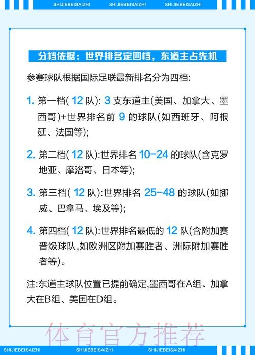 2026世界杯竞猜技巧解析与策略分析