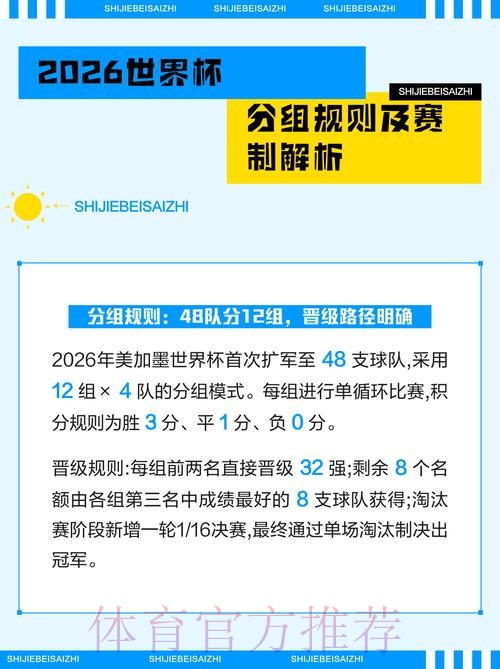 2026世界杯竞猜技巧解析与策略分析